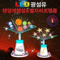 [과학키트 자람사이언스] 창작용 LED 광섬유 태양계행성 & 별자리조명등 (1인용)jr