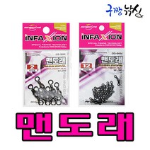 구짱낚시 동명 맨도래(DIS-9444) /흑색 회전도래 채비소품 바다낚시 민물낚시, 20호