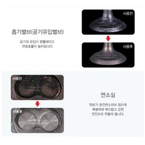 모비스 가솔린 휘발유 엔진 카본제거 청소 세정제 첨가제, 상세페이지참조