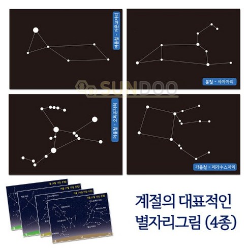 계절별 대표적인 별자리그림(4종)