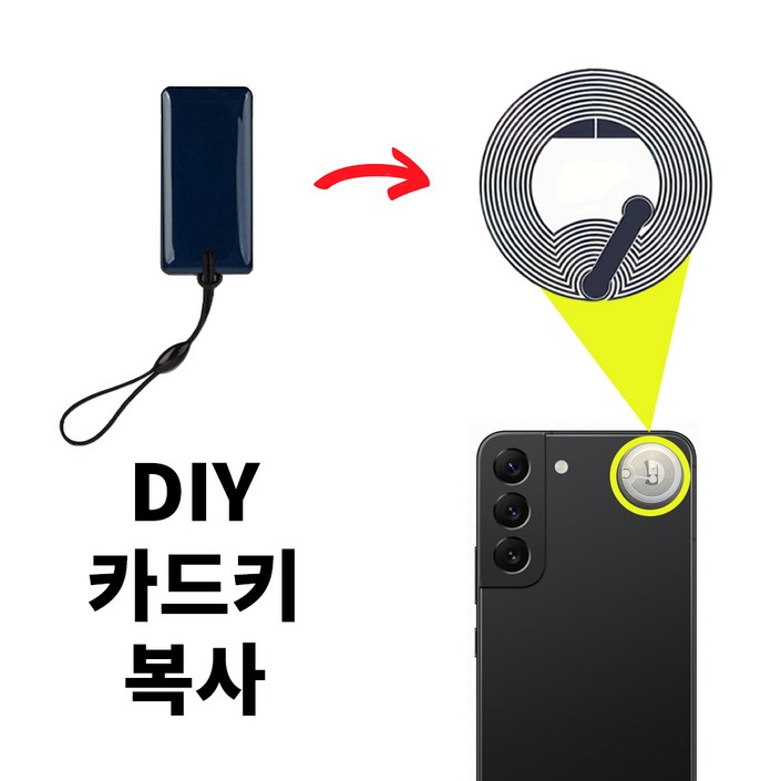 모두키 CUID 스티커형 카드키 복사 RFID NFC 태그 공동현관 음식물쓰레기 분실방지, 1개, 2 스마트폰용금속부착가능 모두키 CUID 스티커형 카드키 복사 RFID NFC 태그 공동현관 음식물쓰레기 분실방지, 1개, 2 스마트폰용금속부착가능