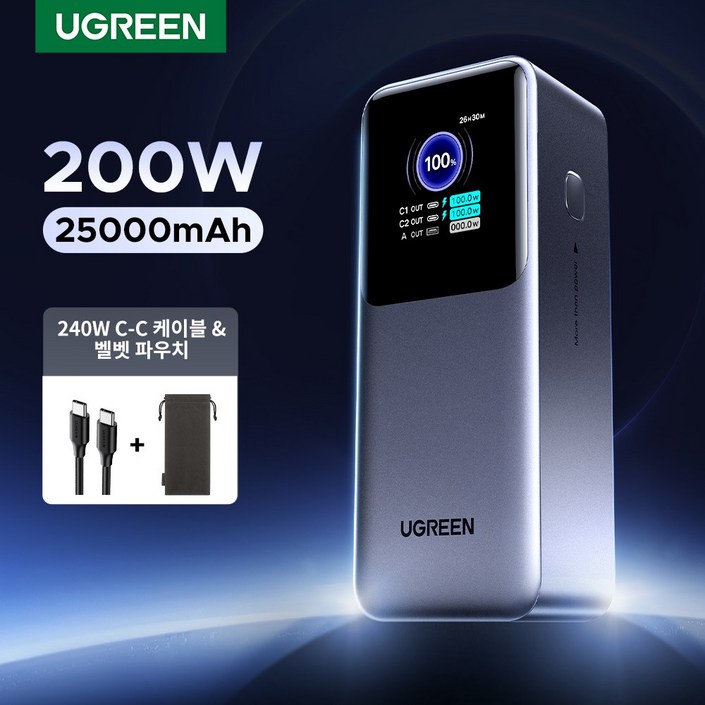 UGREEN 유그린 Nexode 200W 보조배터리 25000mAh 대용량 보조배터리고속충전 PD 3.1 고속 충전 3포트 보조배터리 240W C-타입 고속 충전 케이블 포함, Grey, PB722