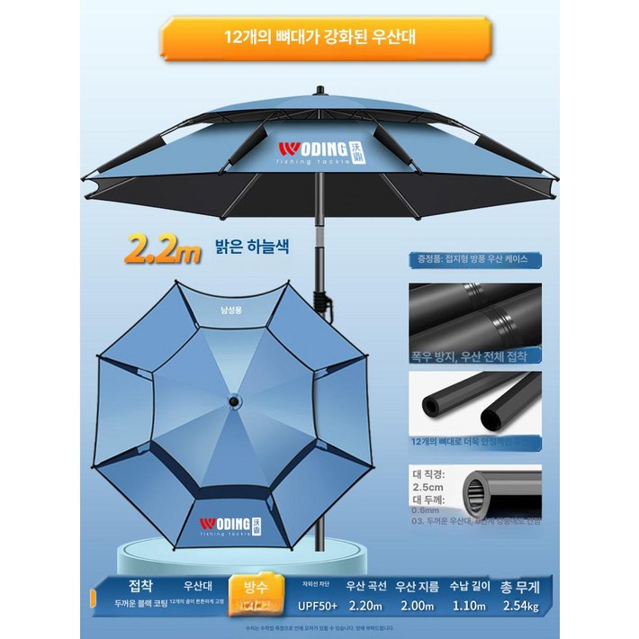 윈드캠핑프로 캠핑 차양막 원터치타프