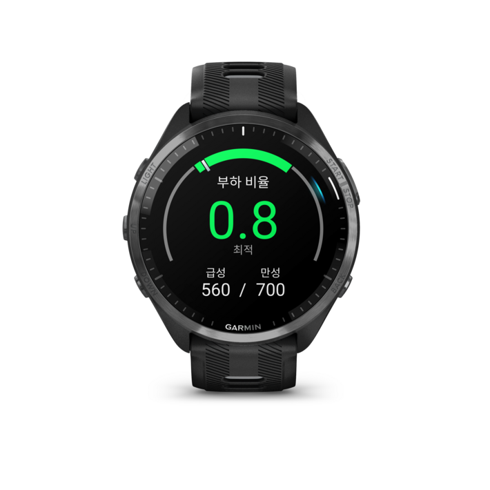 가민 포러너 965 러닝 스마트워치 가민 포러너 965 러닝 스마트워치