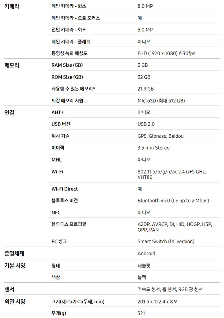 상품 설명 이미지