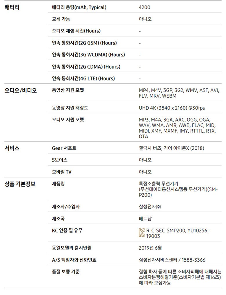 상품 설명 이미지